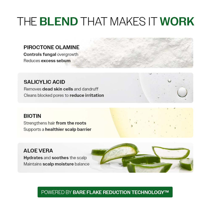 Anti Dandruff Shampoo with Salicylic Acid & Biotin- 750ml