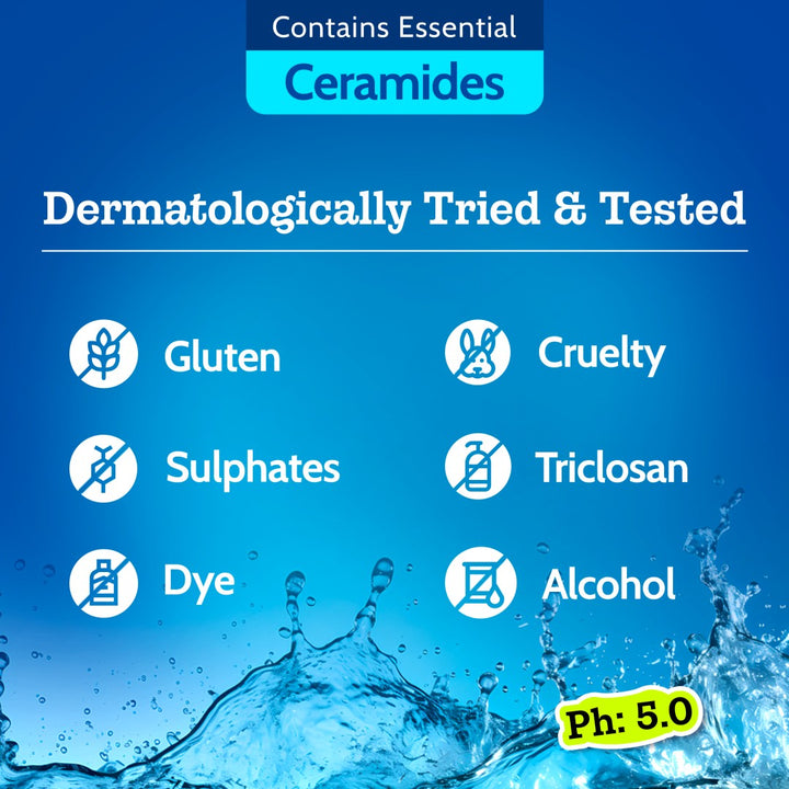 Underarm Roll On for Odour Control & Pigmentation