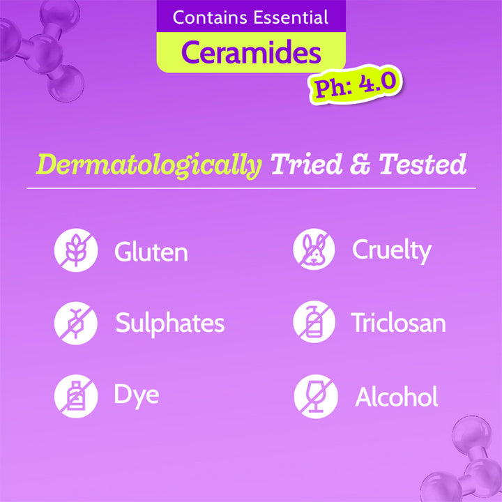 5% AHA Underarm Roll-On with Lactic Acid for Odour Control (Fragrance Free) - 75 ml