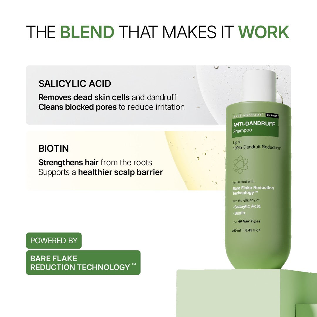 Anti-Dandruff Shampoo (250 ml) & Exfoliating Body Wash (236 ml) Combo