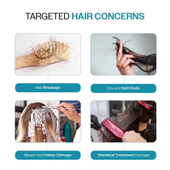 Damage Repair Duo | Damage Repair Shampoo 250 ml & Mask 250 gm