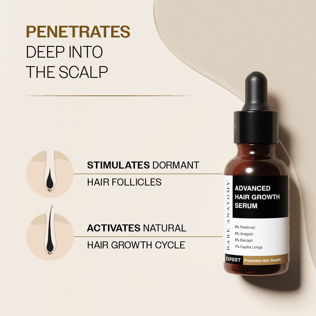 Advanced Hair Growth Serum with Redensyl, Rosemary, Rice Water (30 ml)