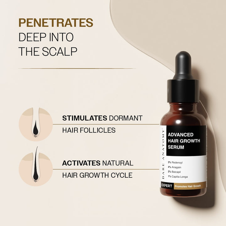 Advanced Hair Growth Serum with Redensyl, Rosemary, Rice Water (30 ml)