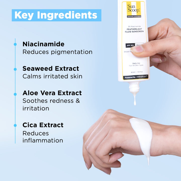 3% Niacinamide Featherlight Fluid Sunscreen SPF 50+ PA ++++ (45ml)