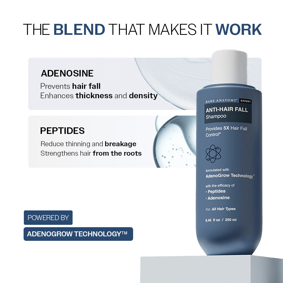 Anti-Hair Fall Shampoo with Adenosine & Peptides | 5X Hairfall Control- 250 ml