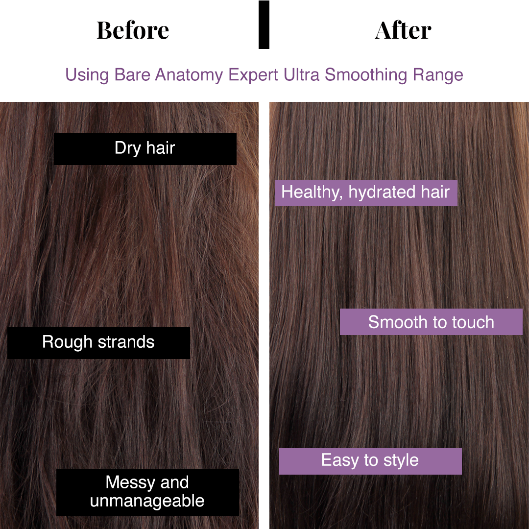 Ultra Smoothing Serum- 100ml