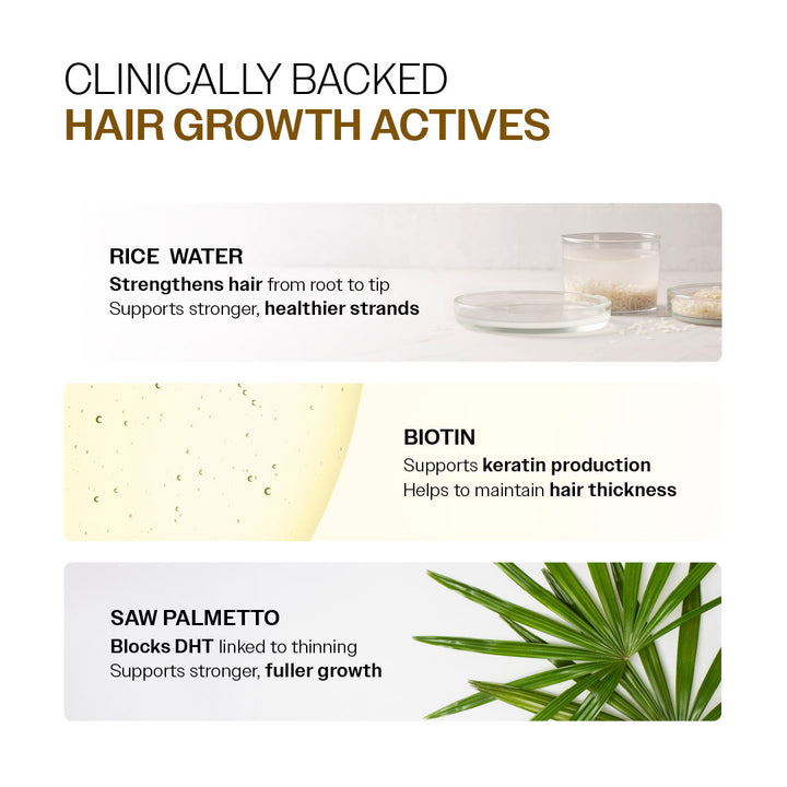 Advanced Hair Growth Serum Roll-On with Redensyl, Rosemary & Rice Water- 25 ml