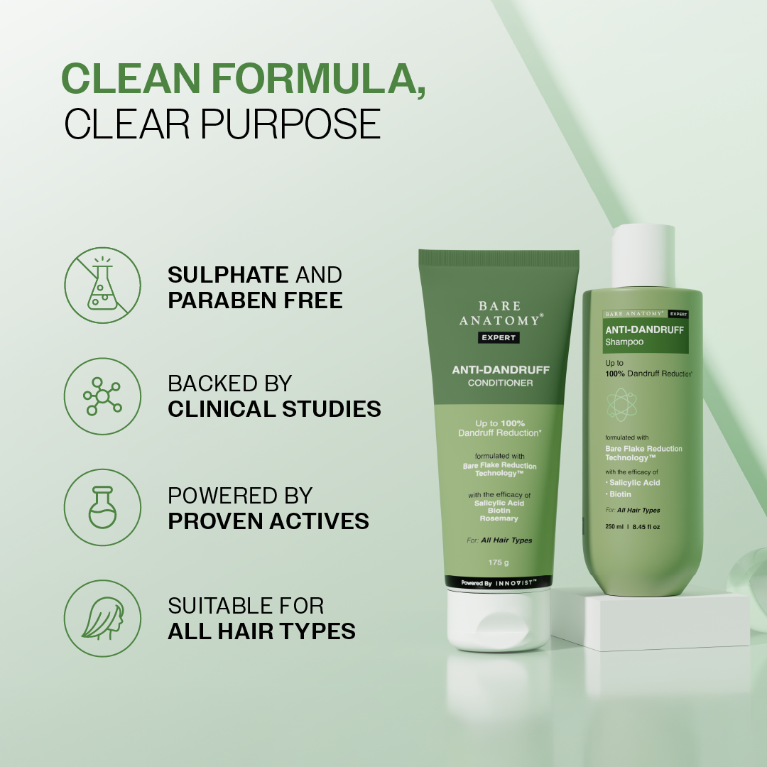 Anti-Dandruff Shampoo & Conditioner Combo