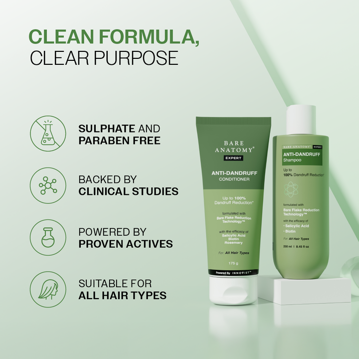 Anti-Dandruff Shampoo & Conditioner Combo