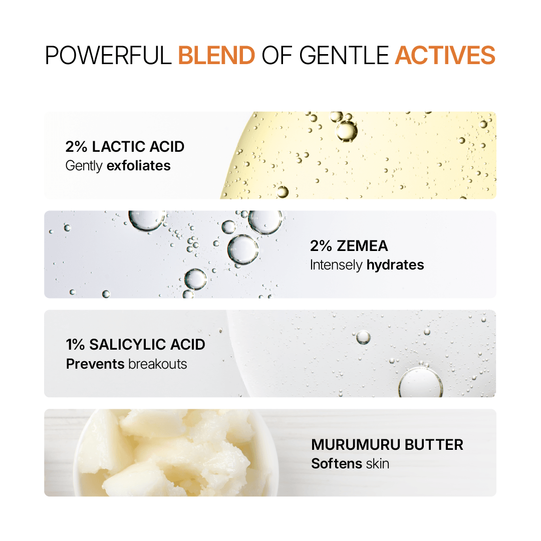 Anti-Dandruff Shampoo (250 ml) & Exfoliating Body Wash (236 ml) Combo