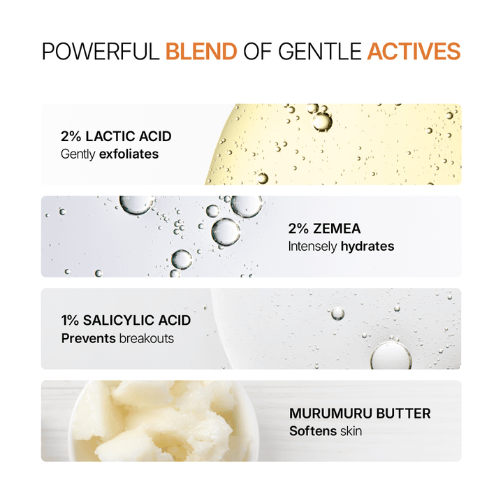 Anti-Dandruff Shampoo (250 ml) & Exfoliating Body Wash (236 ml) Combo