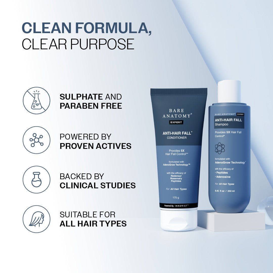 Anti-Hair Fall Shampoo & Conditioner Combo