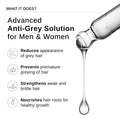 Advanced Anti-Grey Hair Serum with Silverfree Peptide, Rosemary & Biotin - 50 ml