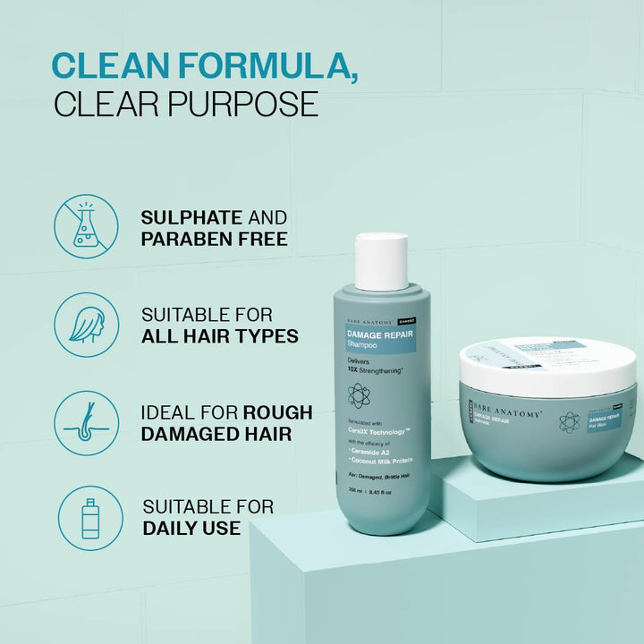 Damage Repair Duo | Damage Repair Shampoo 250 ml & Mask 250 gm