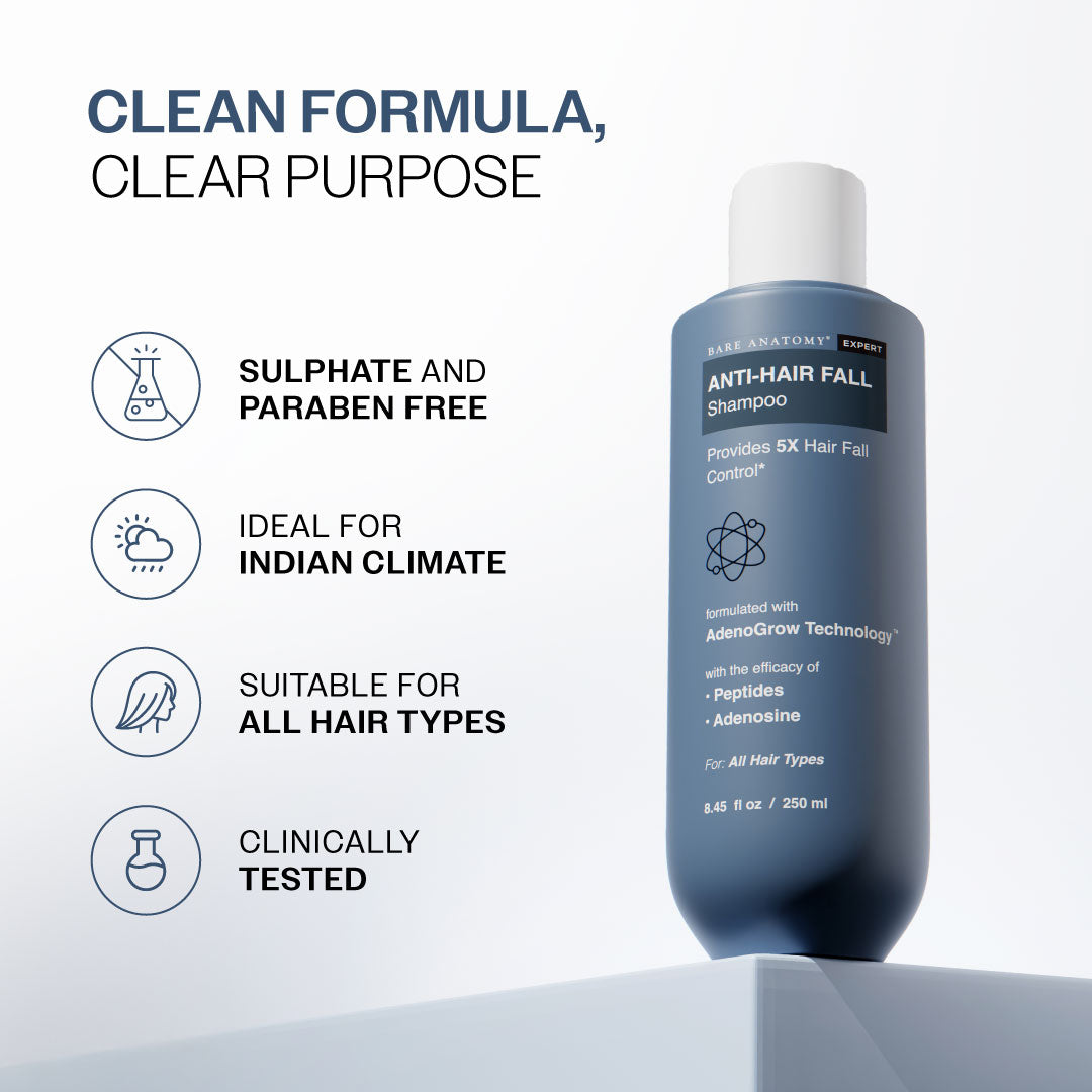 Anti-Hair Fall Shampoo with Adenosine & Peptides | 5X Hairfall Control- 250 ml