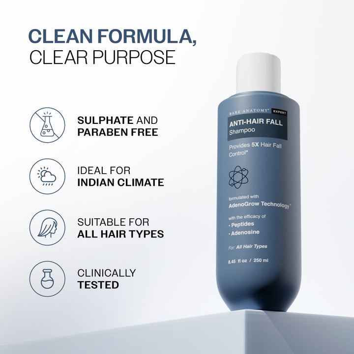 Anti-Hair Fall Shampoo with Adenosine & Peptides | 5X Hairfall Control- 250 ml