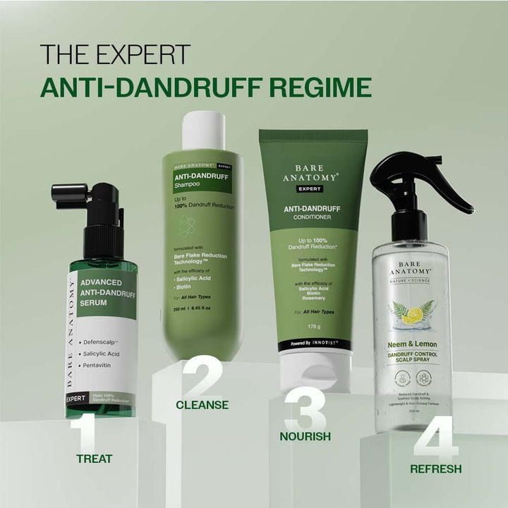 Anti Dandruff Shampoo with Salicylic Acid & Biotin- 250ml | Pack of 2