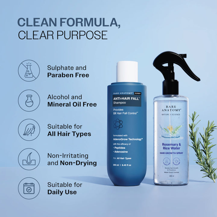 Hair Strength & Volume Duo | Hair Fall Shampoo 250ml & Rosemary Hair Spray 200ml