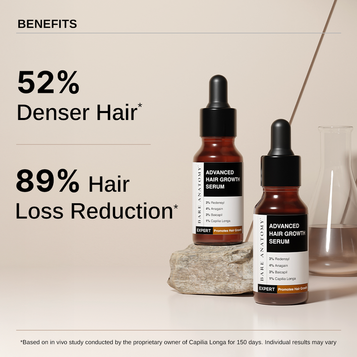 Advanced Hair Growth Serum with Redensyl, Rosemary, Rice Water (20ml)