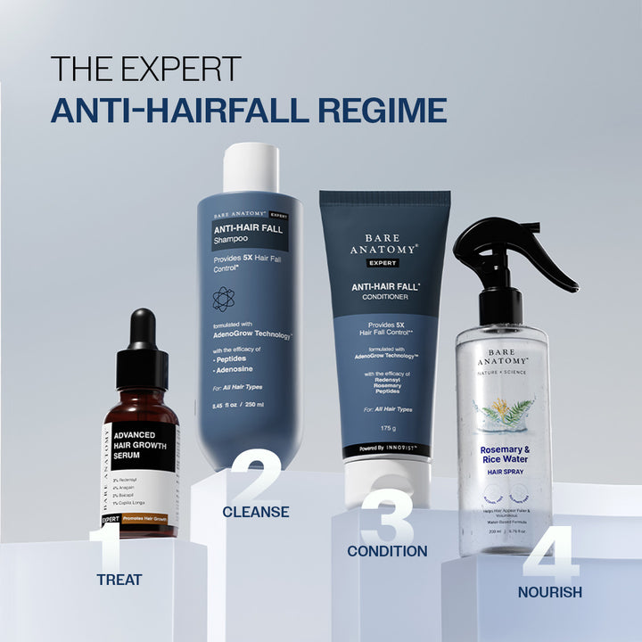 Anti-Hair Fall Shampoo with Adenosine & Peptides | 5X Hairfall Control- 250 ml