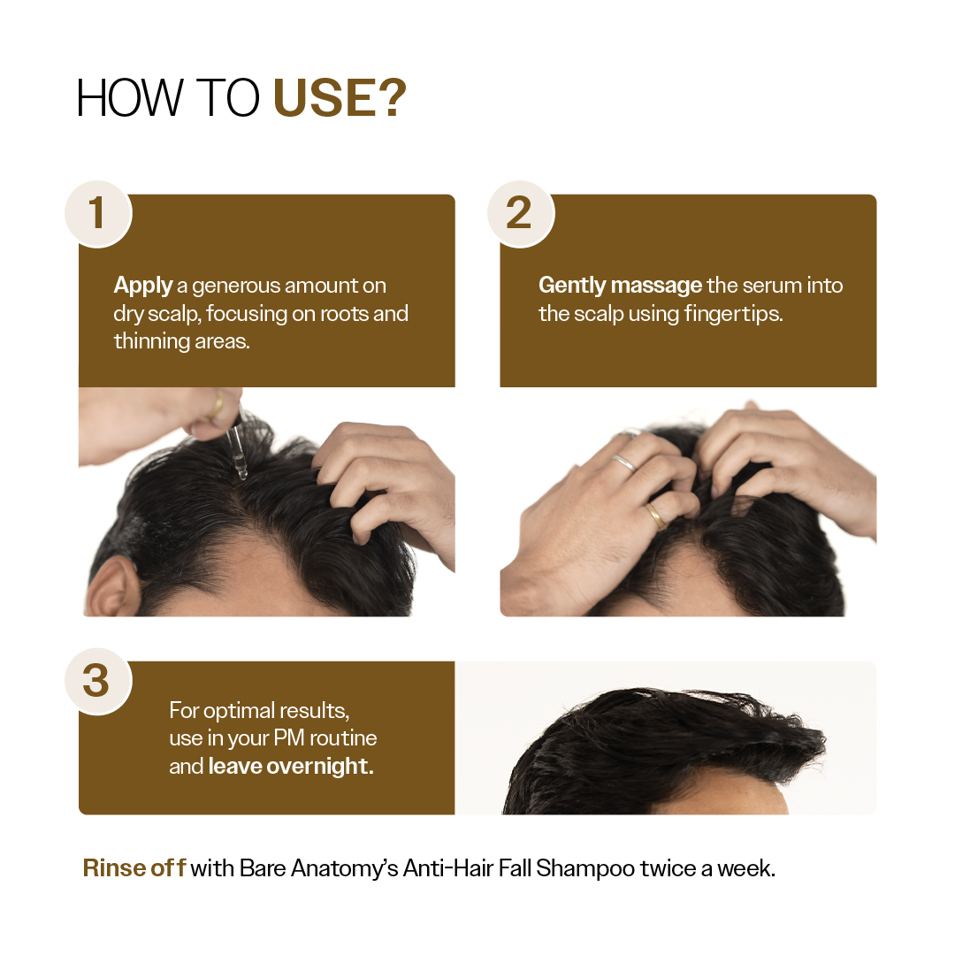 Advanced Hair Growth Serum with 3% Redensyl, 4% Anagain, 3% Bicapil & 1% Capilia Longa - 30 ml