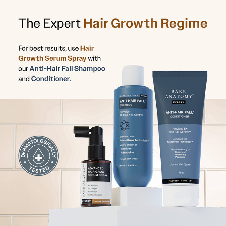 Advanced Hair Growth Serum Spray with 5% Rosemary Extract, 4% Anagain & 3% Redensyl- 30 ml
