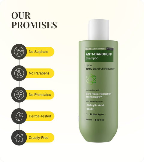 Our Promises