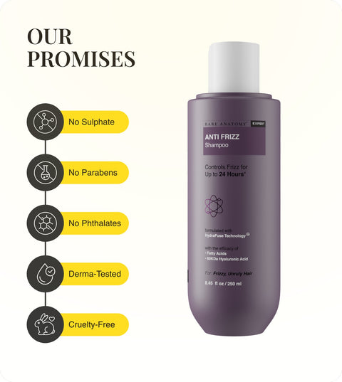 Our Promises
