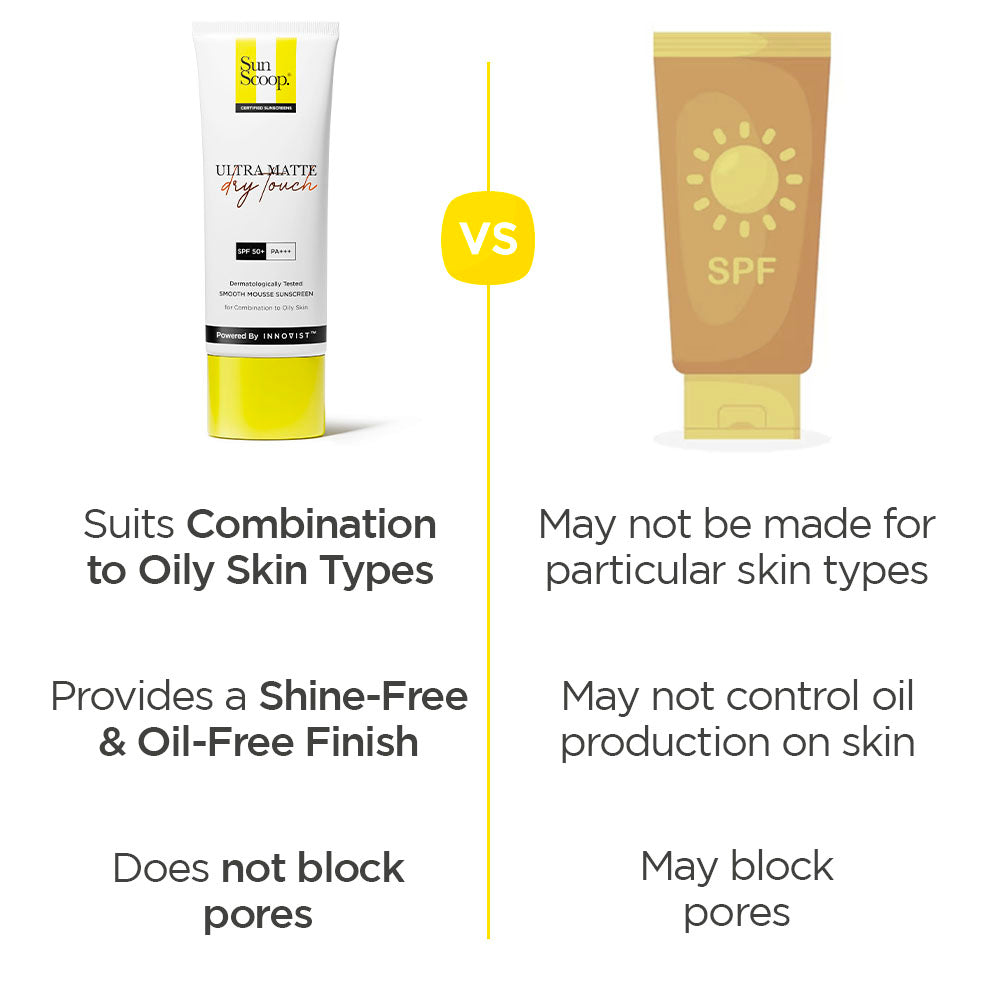 Oil Free Ultra Matte Sunscreen for Oily Skin | SPF 50, PA+++ (45g)