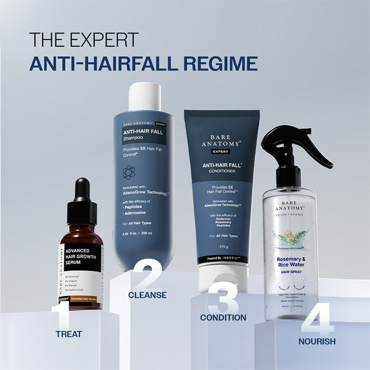 Anti-Hair Fall Shampoo with Peptides  | 5X Hairfall Control- 750 ml