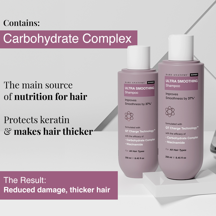 Smoothing Shampoo & Anti-Frizz Leave-In Conditioner Combo