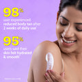 Bright Boost SPF Body Lotion with Niacinamide & SPF 50+ | 236 ml