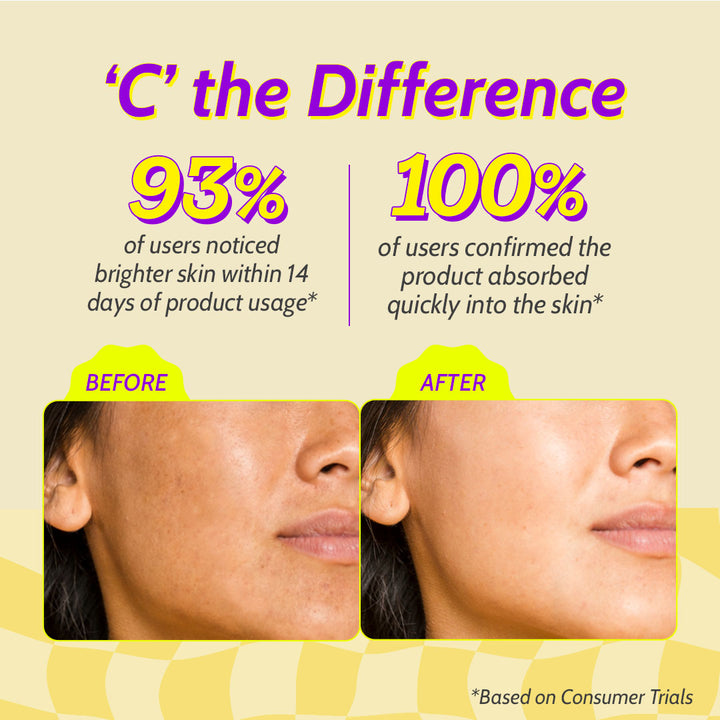 10% Vitamin C Serum with 2% Glucosamine for Glowing Skin  - 10 ml