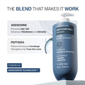 Anti-Hair Fall Shampoo with Adenosine & Peptides - 750 ml