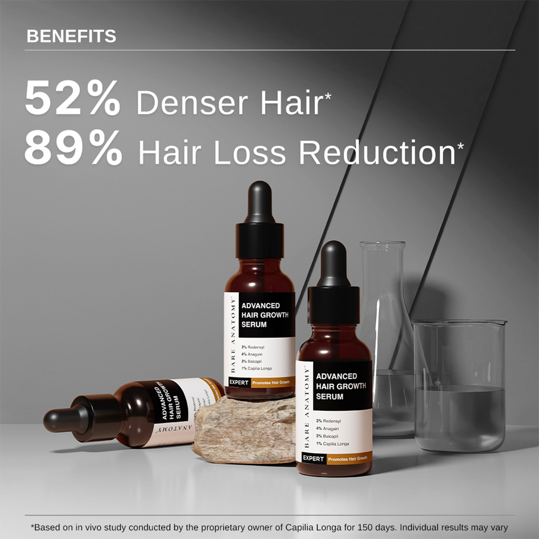 Hair Growth Serum (30 ml) & Anti-Dandruff Shampoo (250 ml) Combo