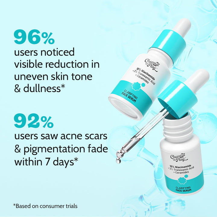 10% Niacinamide Clarifying Face Serum - 10 ml