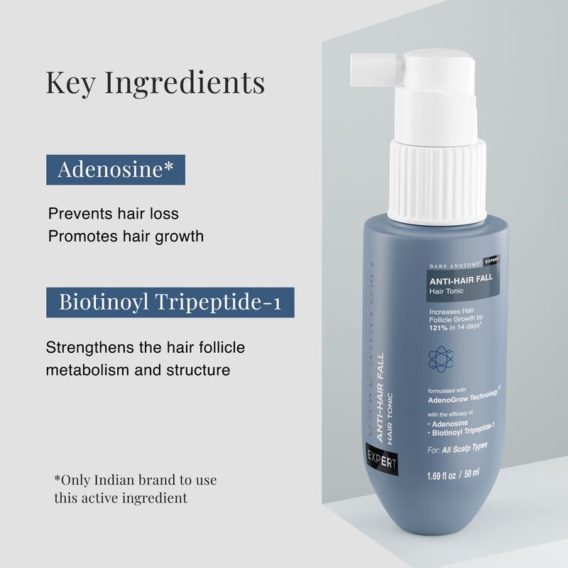 Anti Hair Fall Kit <br> (Shampoo | Tonic)