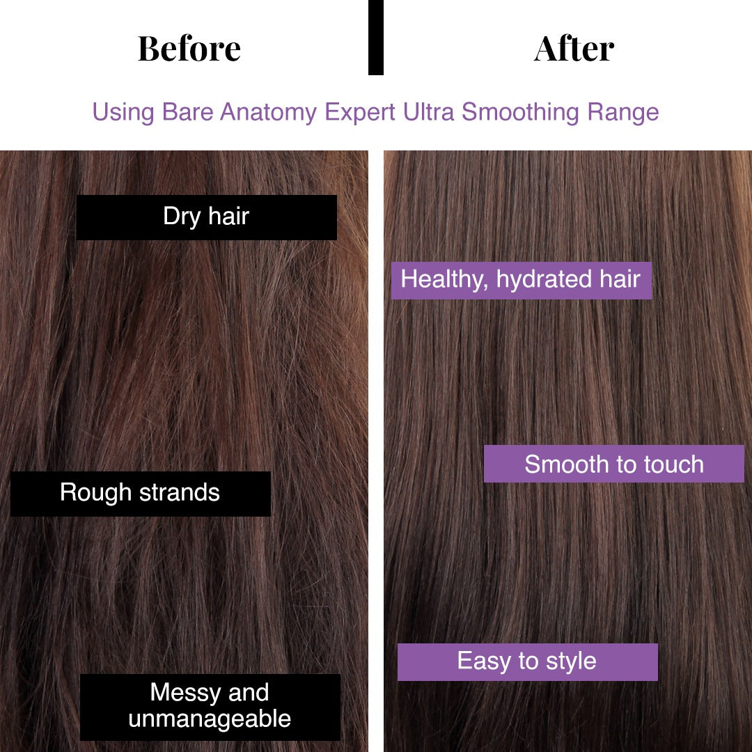 Ultra Smoothing Kit - (Mask | Shampoo)