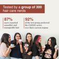 Color Protect Kit (Shampoo - 250 ml | Mask - 250 gm) | Color Retention upto 65%