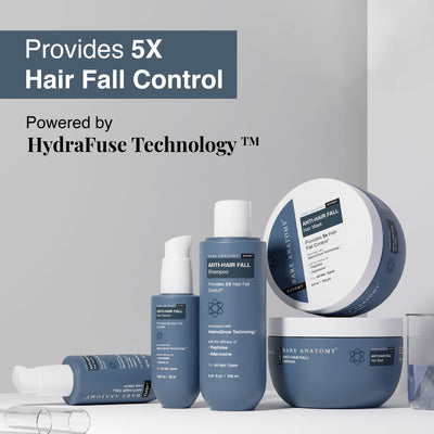 Anti Hair Fall Kit <br> (Mask | Shampoo | Serum | Tonic)