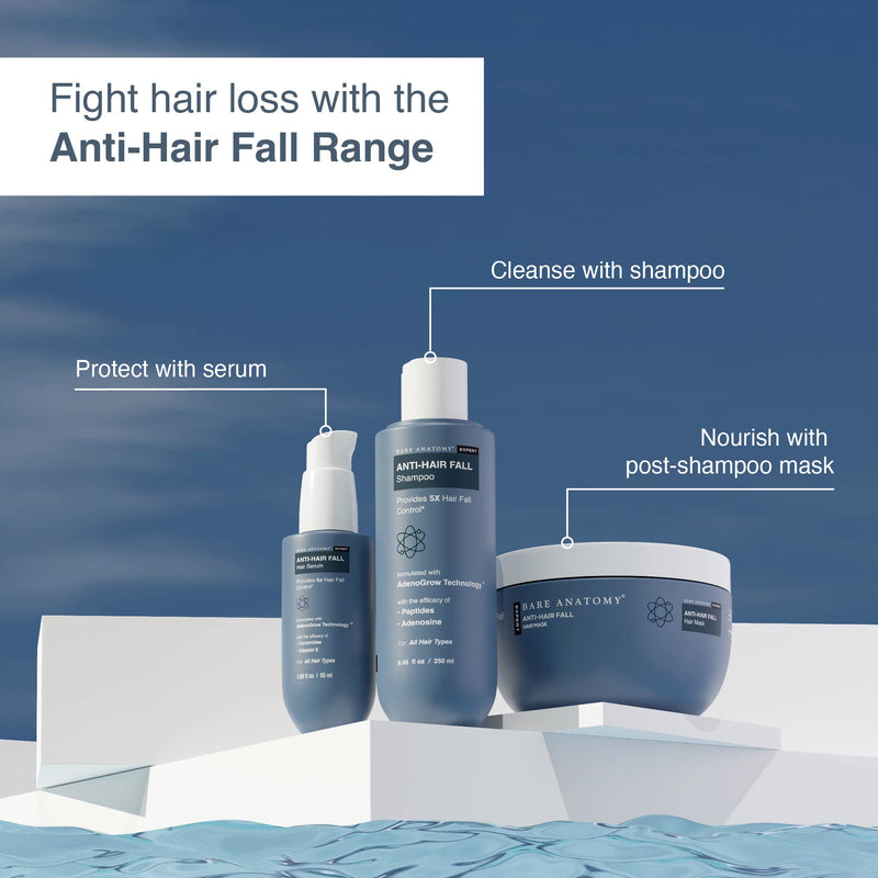 Anti Hair Fall Kit - (Mask | Shampoo | Serum)