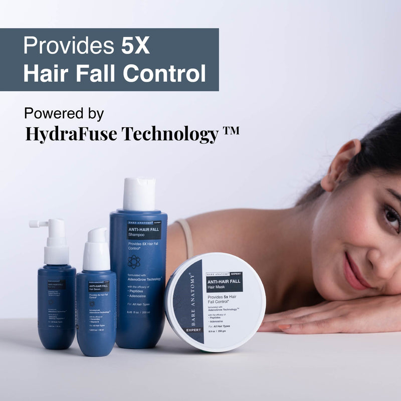Anti Hair Fall Kit <br> (Mask | Shampoo | Tonic)
