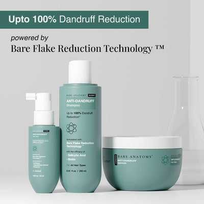 Anti Dandruff Kit <br>(Shampoo | Mask | Tonic)