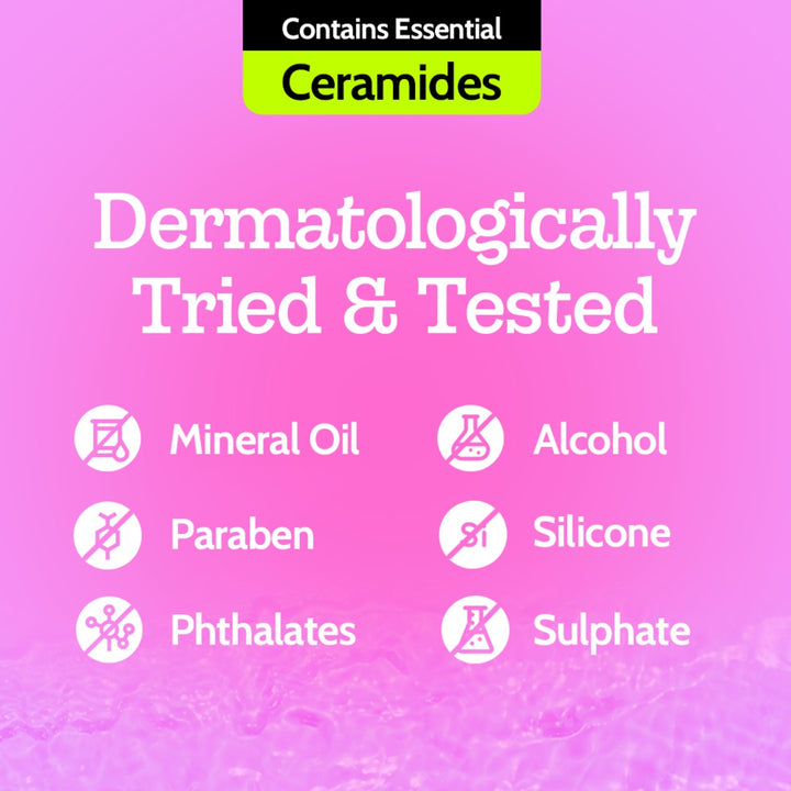 Glycolic Acid Face Toner for Gentle Exfoliation & Skin Hydration- 150ml