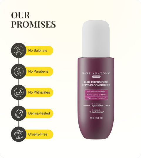 Our Promises