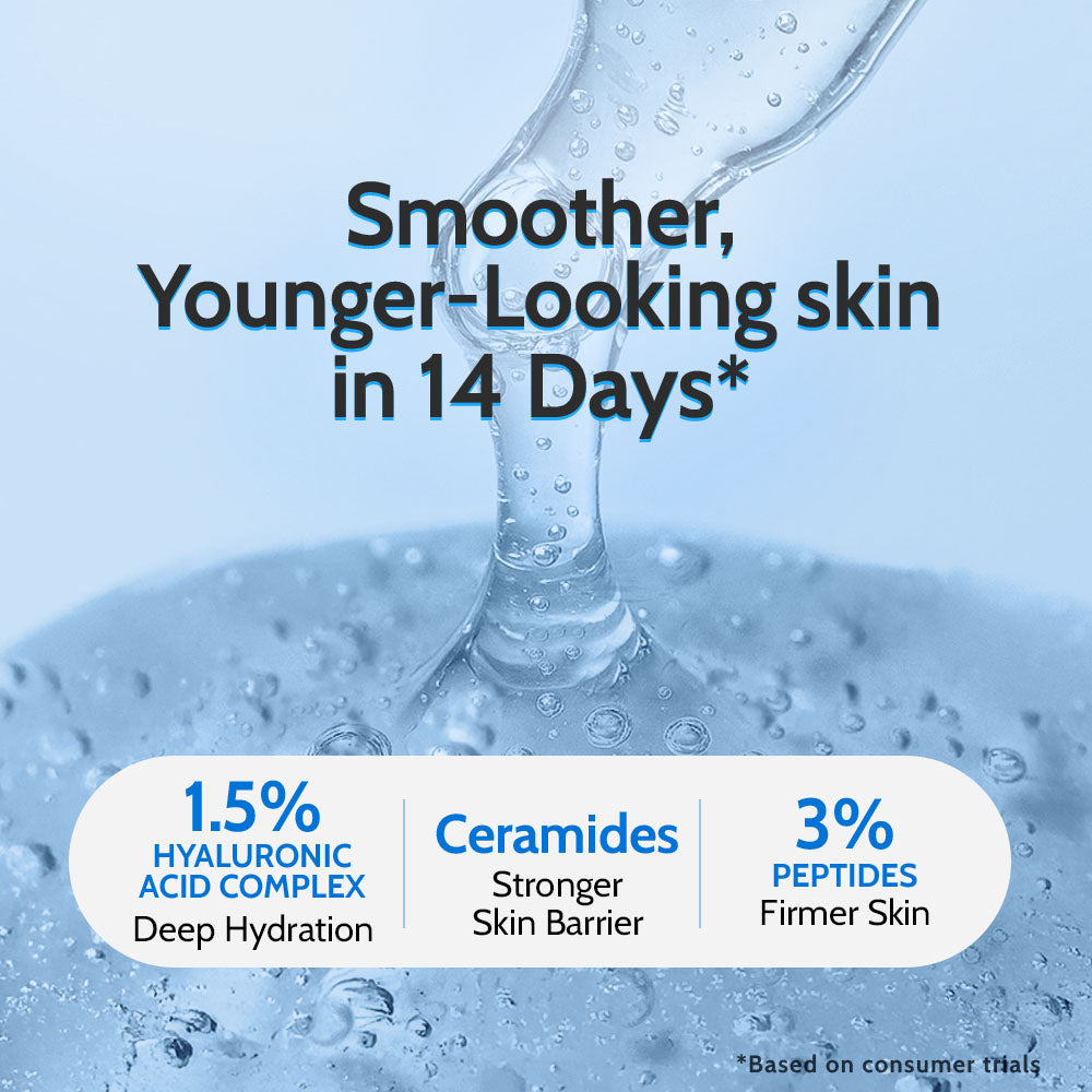 Advertisement for skincare product with text about skin improvement in 14 days, featuring hyaluronic acid, ceramides, and peptides.