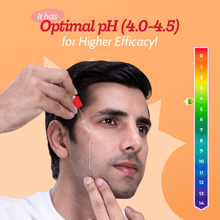 2% Salicylic Acid Face Serum With Lactic Acid | For Acne Control  - 30 ml