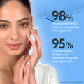 Woman touching her face with a blue background and skincare statistics.