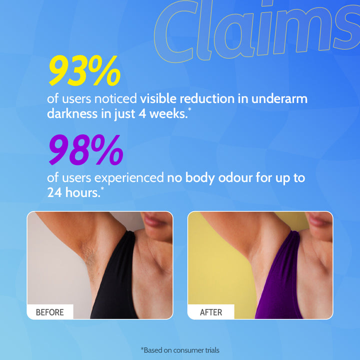 Tri-Active Underarm Roll On for Hair Growth Reduction (Aqua) - 40 ml