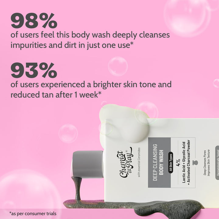 Deep Cleansing Body Wash with Activated Charcoal, Lactic & Glycolic Acid - 236ml